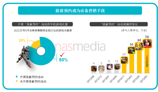 圖片由韓國數(shù)碼媒體代理商Nasmedia提供